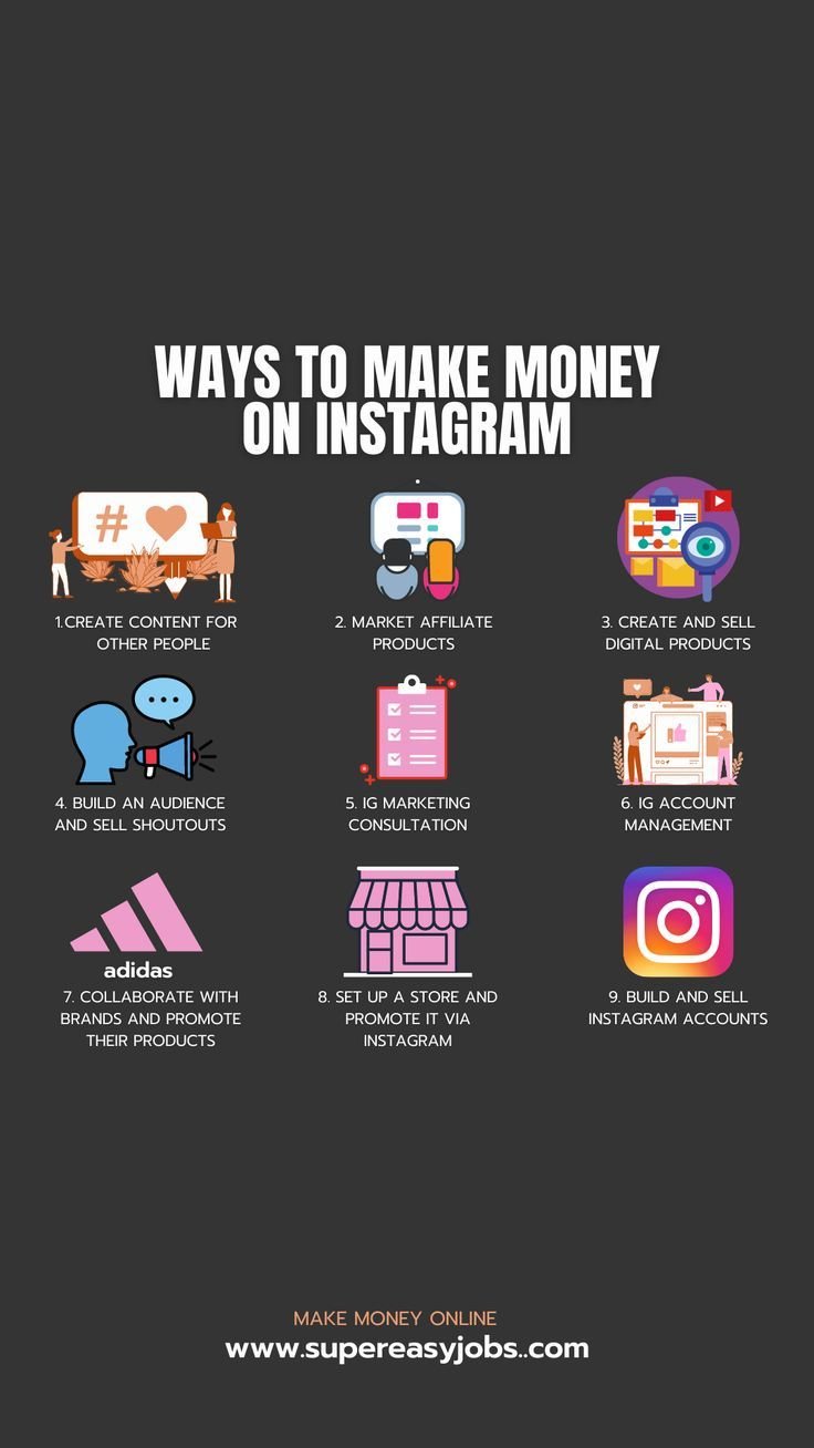 How To Earn Money From Instagram – Through Digital Marketing